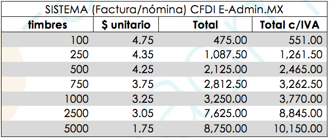 electronicadmin.mx e-admin.mx